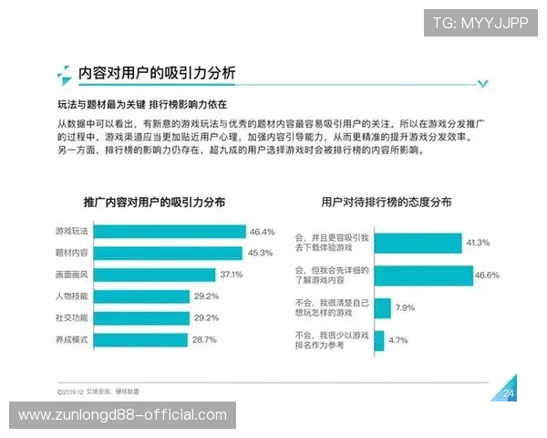 凯时KS官网平台如何保障玩家资金安全与个人信息保护详细指南