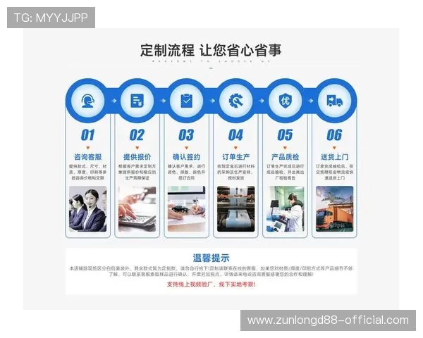 尊龙集团官网注册流程与账号安全保障措施全方位指南