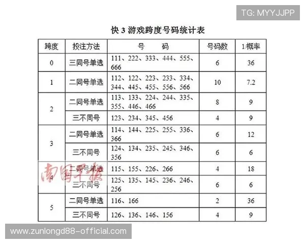 凯时KS投注技巧大全，提升你的投注成功率和游戏体验